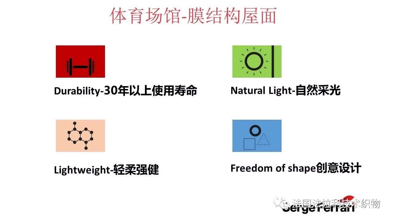 1551085316562113.png blob.png